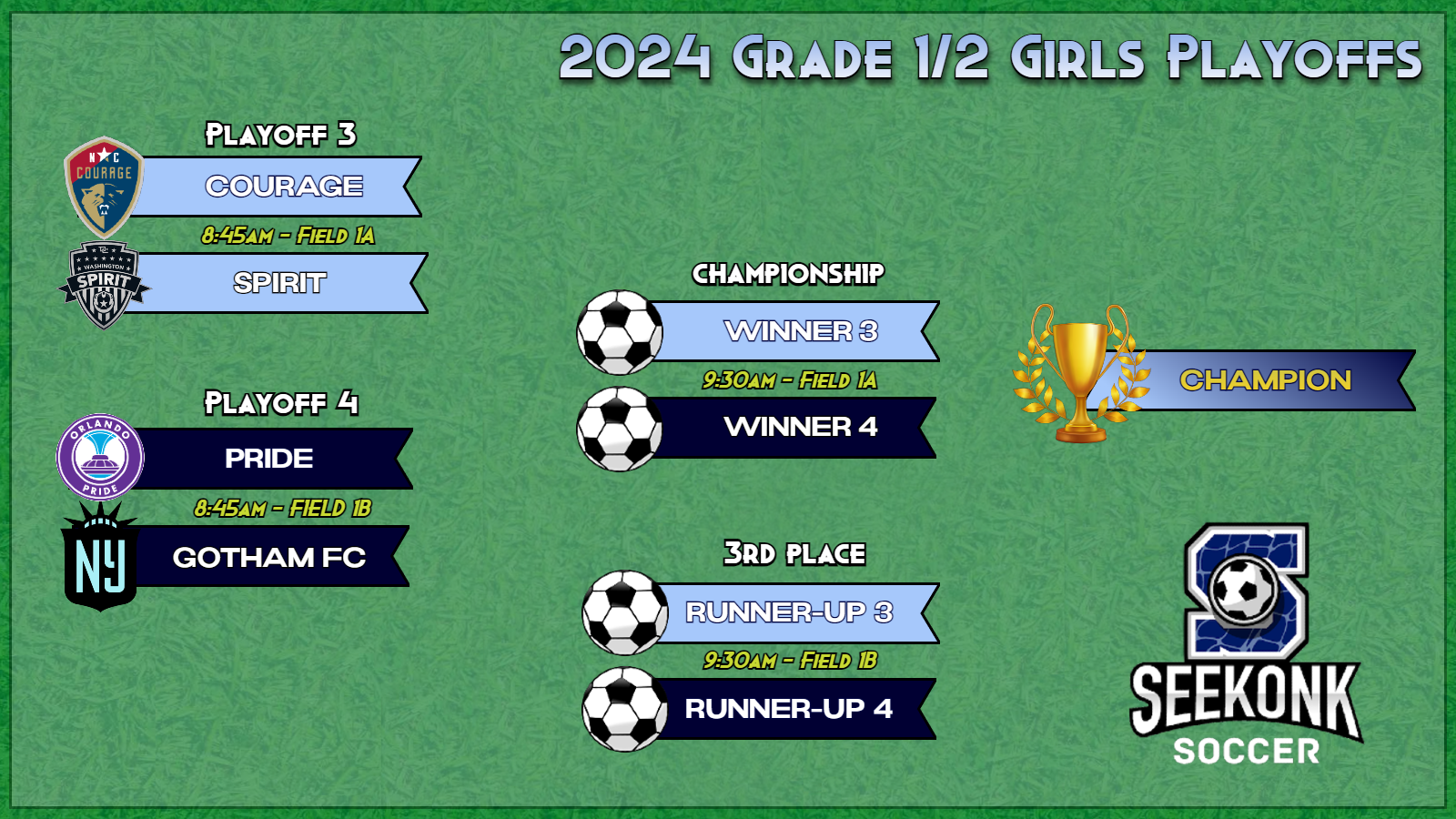 2024 1-2 girls playoff